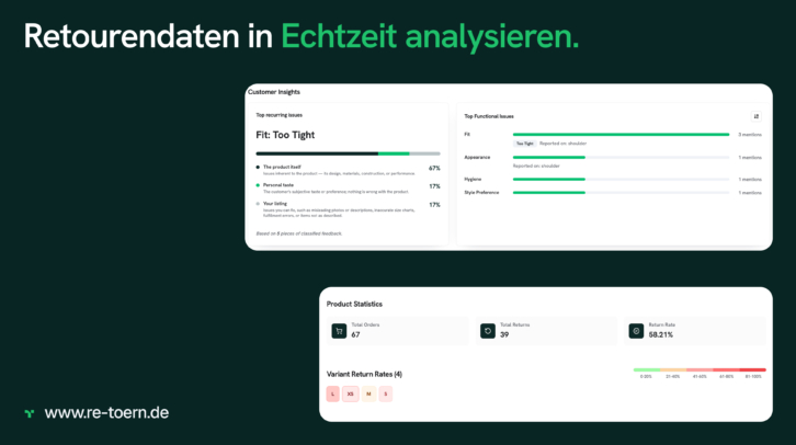 toern.AI